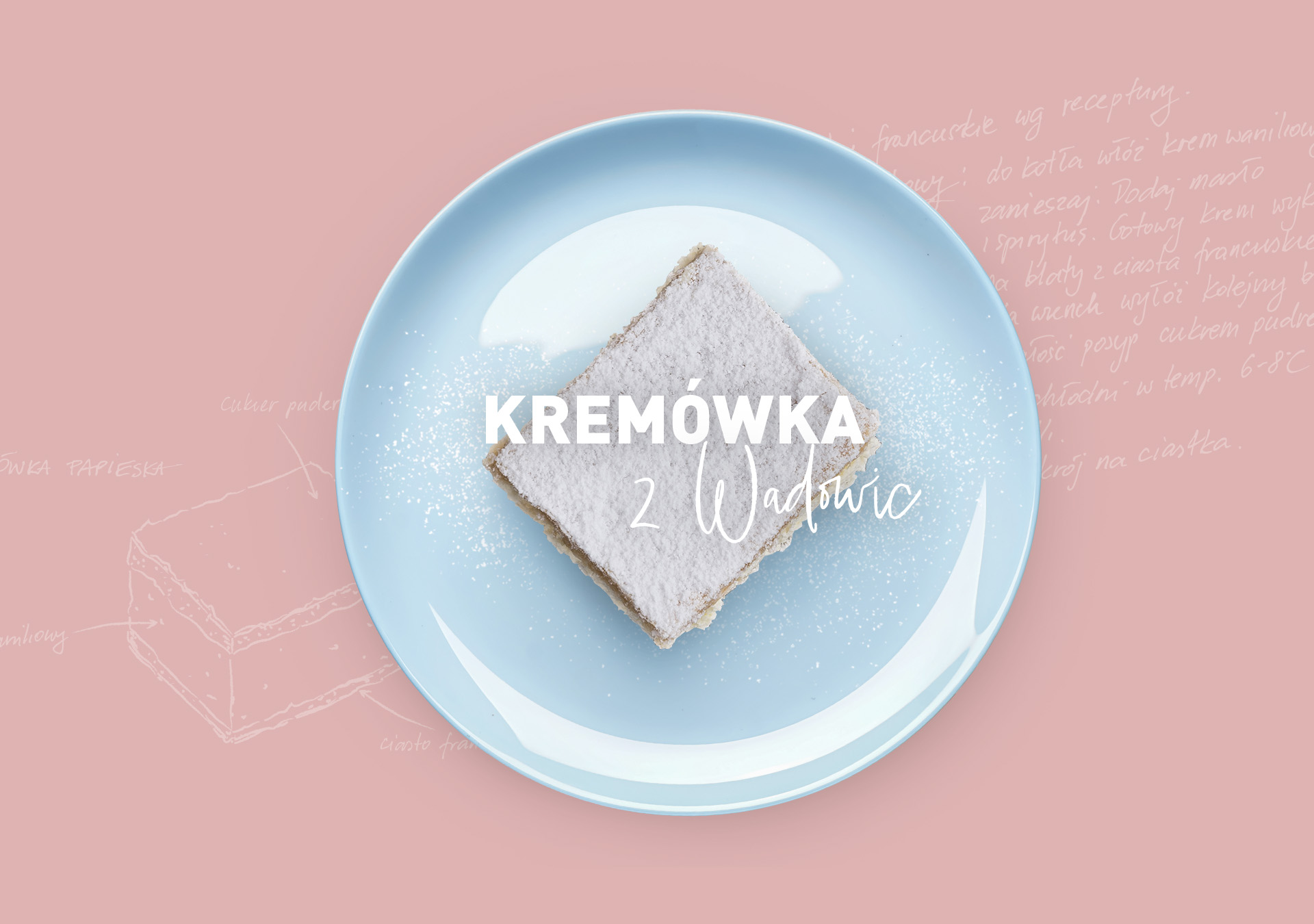CukierniaWadowice dev